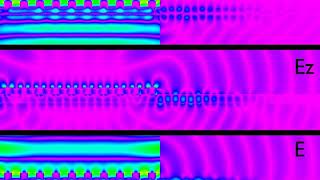 2D grating  waveguide coupling [upl. by Meyer]