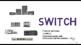 Switch  Types of switches  L2 and L3 switch  switch models explained Free CCNA 200301 [upl. by Bullis]