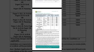 NTA jee mains JanuaryApril season 1season 2 application form [upl. by Broida]