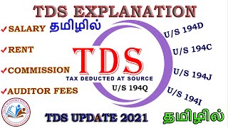 TDS IN TAMIL  TDS EXPLAIN IN TAMIL  TDS BASIC IN TAMIL  TDS DETAILS IN TAMIL [upl. by Guillermo]