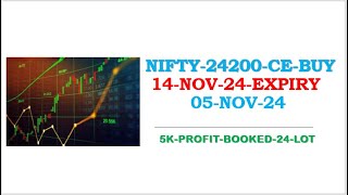 NIFTY24200CEBUY [upl. by Aisor]