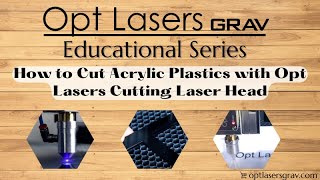 How to Cut Acrylic Plastics with Opt Lasers Cutting Laser Heads  Educational Series [upl. by Ahsieket]