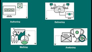 Introduction to the Janison Insights online assessment platform [upl. by Convery648]