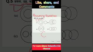 venn diagram short video 👍  Reasoning classes  Reasoning shorts [upl. by Amak]