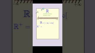 fonctions 2bac1bac sm maths ensemble bac intervalles tcs biof [upl. by Couq]