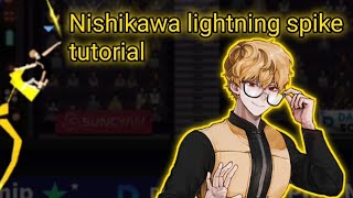 Nishikawa Tutorial The Spike [upl. by Rose738]