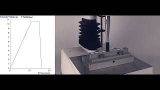 Indexable Powder Compaction Rig 05quot  Measure powder compaction properties using a Texture Analyser [upl. by Adnek760]