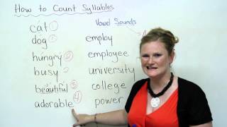 Speaking English  How to count syllables [upl. by Kcirddot]