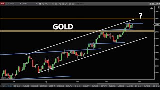 GOLD FORECAST MARKET STRUCTURE PART 2 amp TRENDLINES [upl. by Silbahc]