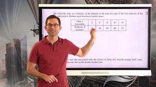 NGen Math 7Unit 3Lesson 5Proportional Relationships [upl. by Nylaret]