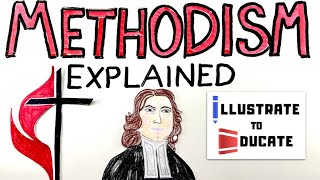 Methodism Explained  What is a Methodist Methodist Church Explained Simple  Who was John Wesley [upl. by Ilse]