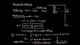 Differentialekvationer del 13  tillämpning harmonisk svängning [upl. by Bevvy]