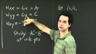 Second derivative test  MIT 1802SC Multivariable Calculus Fall 2010 [upl. by Adihaj]