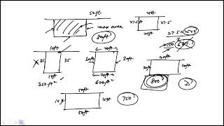 Question 02 Algebra GMAT Official Practice Exam 1 Quantitative Reasoning [upl. by Dryfoos167]