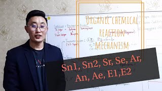 Se Sn1 Sn2 Sr Ar An Organic chemical reaction [upl. by Enal]