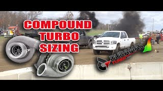 DIESEL INSIGHTS SIZING YOUR COMPOUND TURBO SYSTEM [upl. by Loriner871]