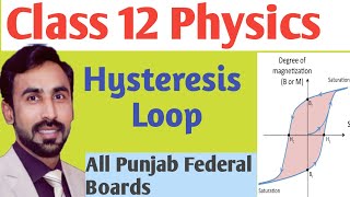 Hysterisis Loop Class 12  All Punjab amp Federal Board [upl. by Nole66]