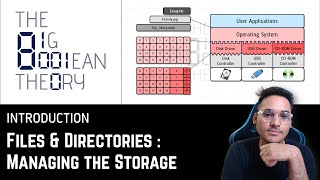 Files amp Directories  Managing the Storage  Operating Systems  125 [upl. by Ramah]