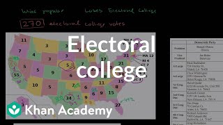 Electoral college  American civics  US History  Khan Academy [upl. by Natsyrt]