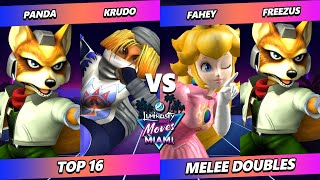 LMM Miami 2024  Panda amp Krudo Vs Fahey amp Freezus  Smash Melee  SSBM [upl. by Elleirb4]