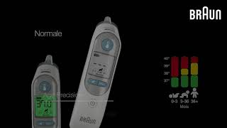 Guide dutilisation du thermomètre frontal et sans contact braun thermoscan 7 irt6520 [upl. by Nicol]