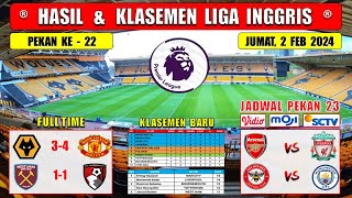 Hasil Liga Inggris Tadi Malam  WOLVES vs MAN UNITED  EPL 2024 Pekan Ke 22 [upl. by Allecsirp903]