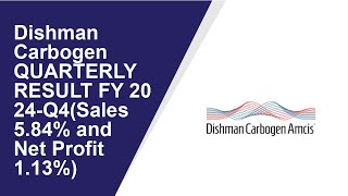 Dishman Carbogen Quarterly Result  Q4 Result 2024  Dishman Carbogen latest news [upl. by Ephrem]