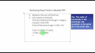 Absolute Purchasing Power Parity [upl. by Arammat]