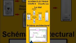 SCHÉMA ÉLECTRIQUE COURS 6 SHORT Chauffe eau [upl. by Atinahs]