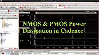 Cadence Virtuoso NMOS  PMOS  Power Dissipation Calculation [upl. by Tioneb]