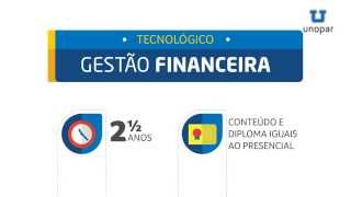 Venha fazer GESTÃO FINANCEIRA na Unopar EaD [upl. by Imoan439]