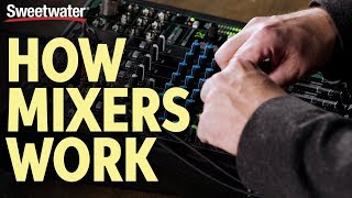 How Audio Mixers Work – What is a Mixer amp What Does it Do  Live Sound Lesson [upl. by Mindi]