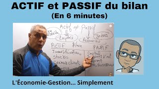 ACTIF et PASSIF du bilan en 6 minutes simplement [upl. by Marylynne493]