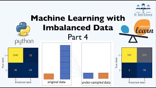 Machine Learning with Imbalanced Data Part 4 Undersampling ClusteringBased Prototype Generation [upl. by Cuthburt]