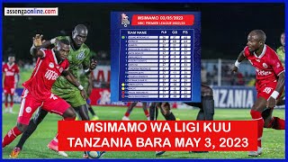 MSIMAMO WA LIGI KUU TANZANIA BARA 202223 NBC LEO MAY 03 2023 MATOKEO YA SIMBA VS NAMBUNGO [upl. by Buchheim326]