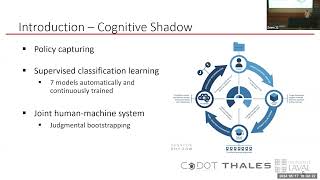 Allaman JR A counterfactual knowledge elicitation method for modeling pilot Decision Making ICCAS [upl. by Gaston]