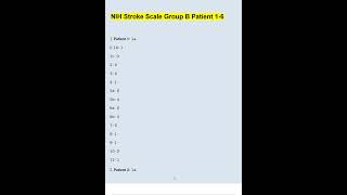 NIH Stroke Scale Group B Patient 1 6 Complete Updated 2023 [upl. by Nanaj367]