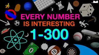 An Interesting Fact About Every Number 1 to 300 [upl. by Esirec]