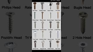 Understanding Different Screw Head Types🪛⚒️👷🏼  Screw  Machinery  shorts [upl. by Attesoj442]