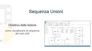 Tutorial BlockNotus  Sequenza Unioni  ACCA software [upl. by Favien991]