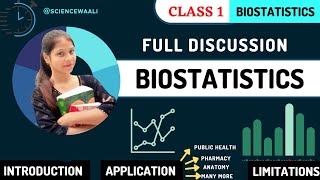 Biostatistics BSc 3rd Year Biostatistics lecture series DefinitionApplication and Limitations [upl. by Lucita]