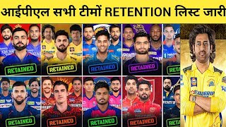 Ipl All teams retention list  ipl list of players  pant rahul Iyer [upl. by Arodoet]