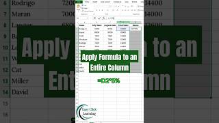 Apply a Formula to an Entire Column in Excel 1 of Mastering It [upl. by Ejroj240]