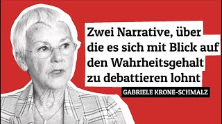 Kriegsbereitschaft und Gegnerdämonisierung ǀ Gabriele KroneSchmalz [upl. by Nujra]