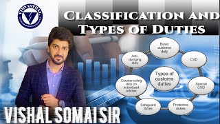 Classification and Types of Duties  Custom Law  Vishal Somai Sir  Legend of Taxation [upl. by Aon]