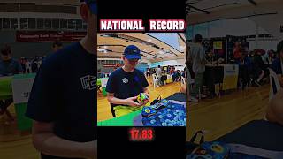 Toymon kolasinski 4×4 National Record Of 1783 Sec 💀  shorts viral rubikscube [upl. by Hammond]