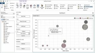 DevExpress Dashboards Using the Scatter Chart [upl. by Moises]