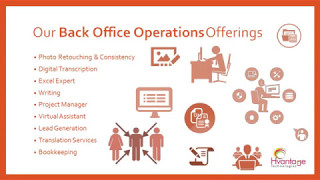 Back Office amp Operations Support Staffing  Hvantage Technologies Inc [upl. by Esinyt836]