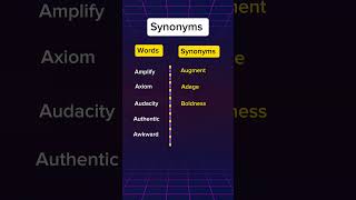 Important Synonyms synonyms english [upl. by Paquito]