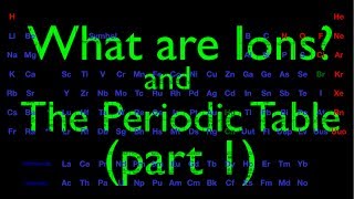 Atomic Structure 5 of 6 What are Ions An Explanation [upl. by Dlorah659]